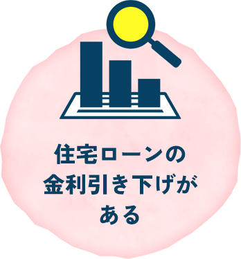 住宅ローンの金利引き下げがある